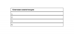 neobhodimi-kompetentsii-2