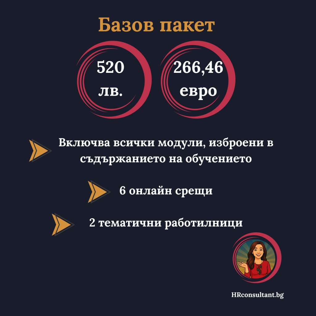 Съдържание и цени на базов пакет