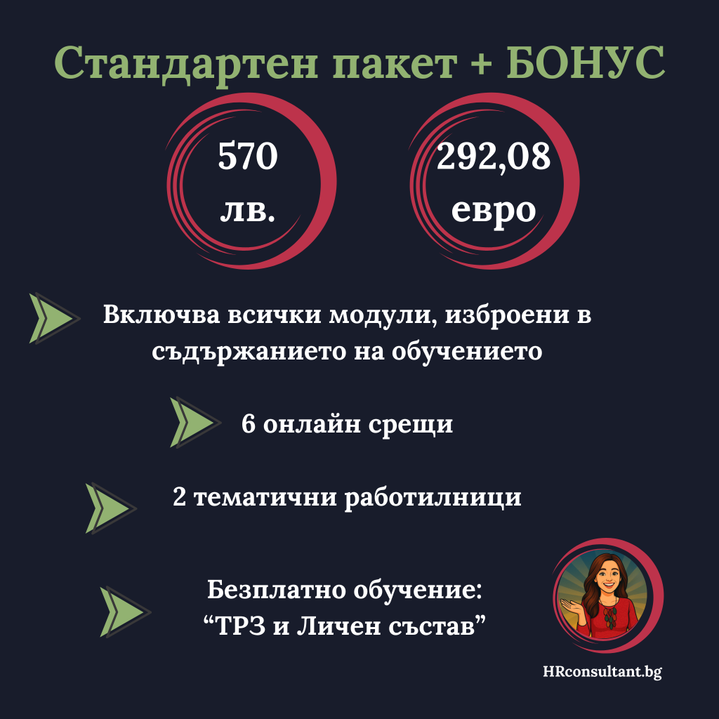 Съдържание и цени на стандартен пакет