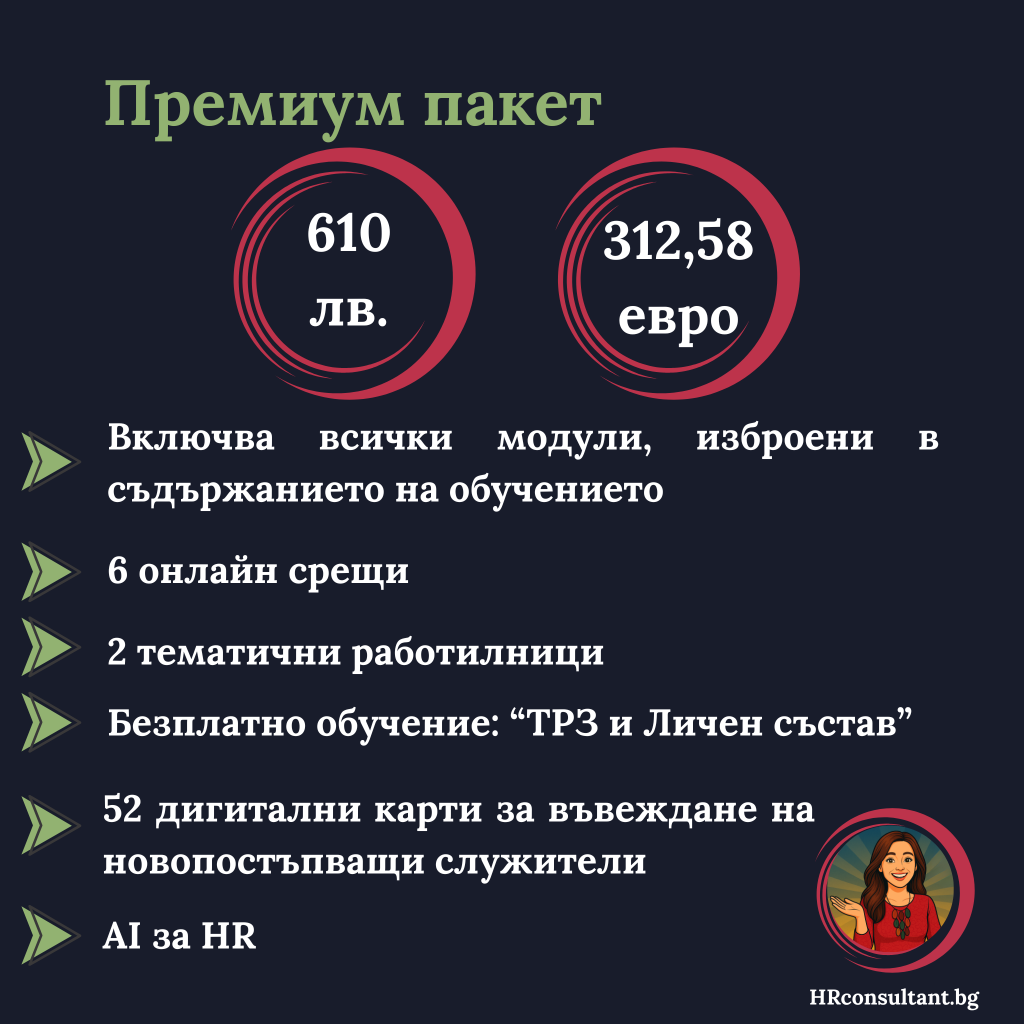 Съдържание и цени на премиум пакет
