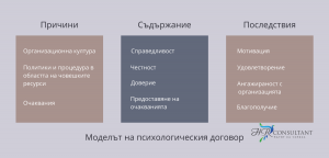 psihologicheski-dogovor-2